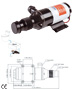 SEAFLO MACERATOR PUMP